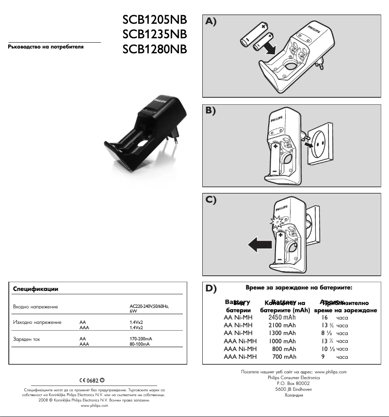 Page n°1 - Manuel utilisateur Philips MultiLife SCB1280NB