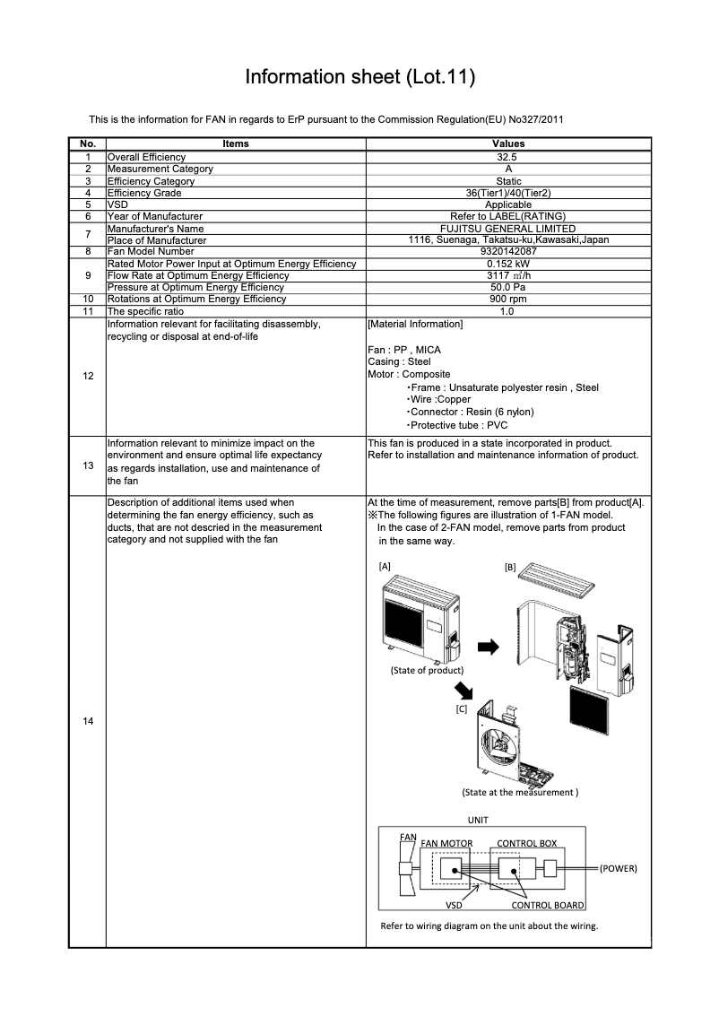 Page 1 de la notice Fiche technique Fujitsu AOYG30LAT4