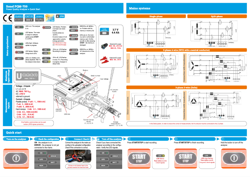 Image de la première page du manuel de l'appareil PQM-700