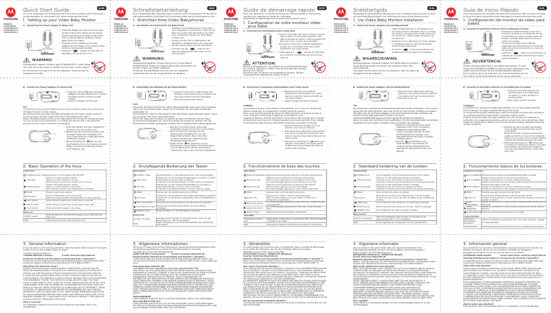 Page 1 de la notice Manuel utilisateur Motorola Comfort 35