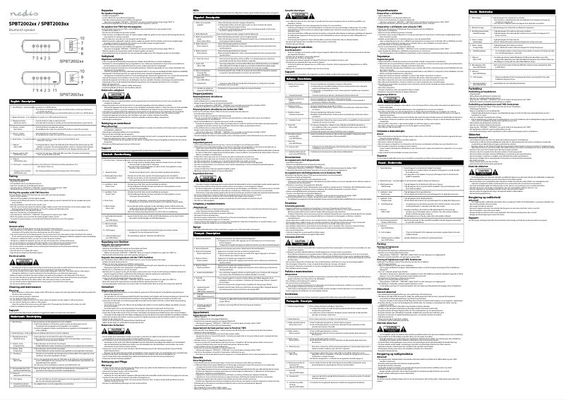 Page 1 de la notice Manuel utilisateur Nedis SPBT2003BK