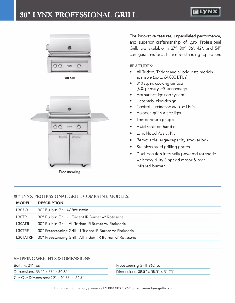 Image de la première page du manuel de l'appareil L30TR-LP
