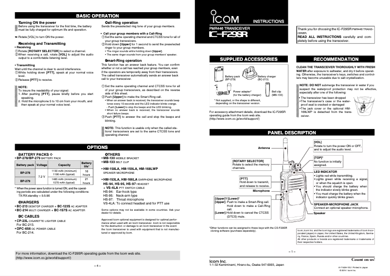 Page n°1 - Manuel utilisateur ICOM IC-F29SR