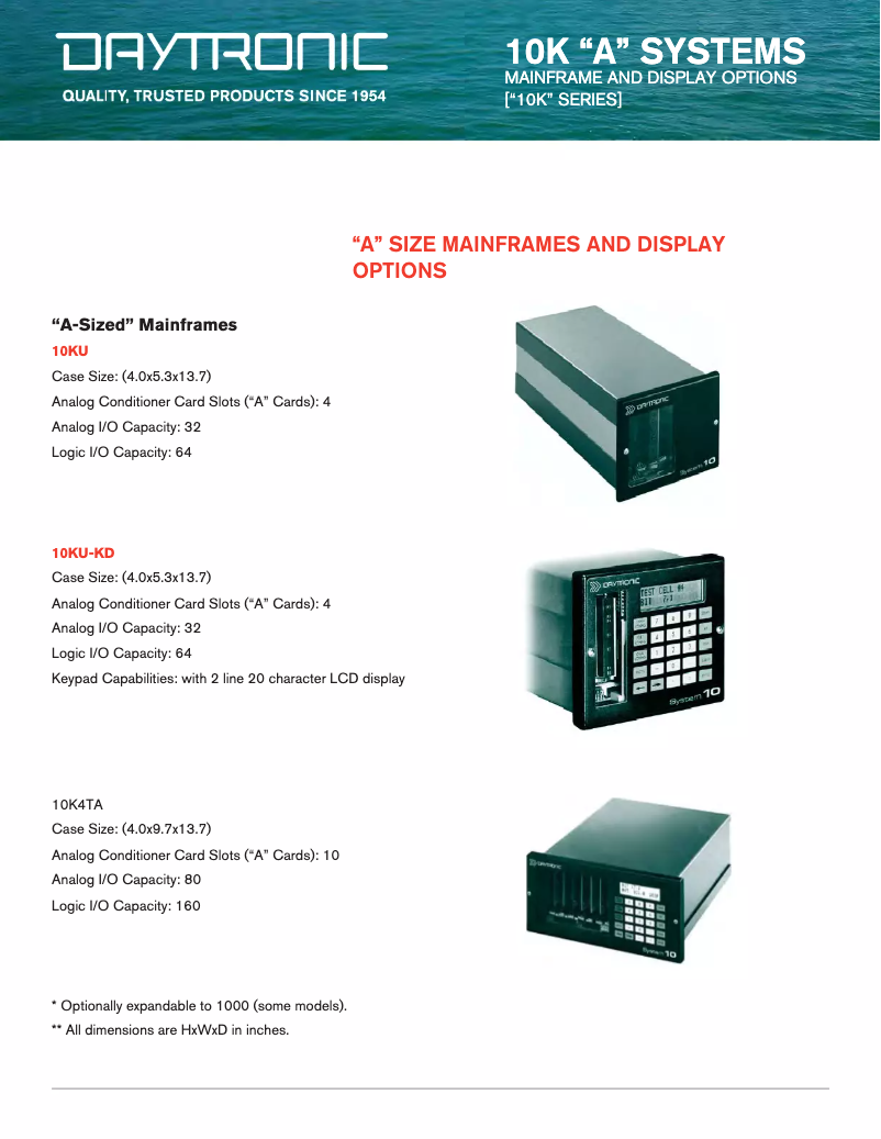 Página 1 del manual Ficha técnica Daytronic 10K4T-KD
