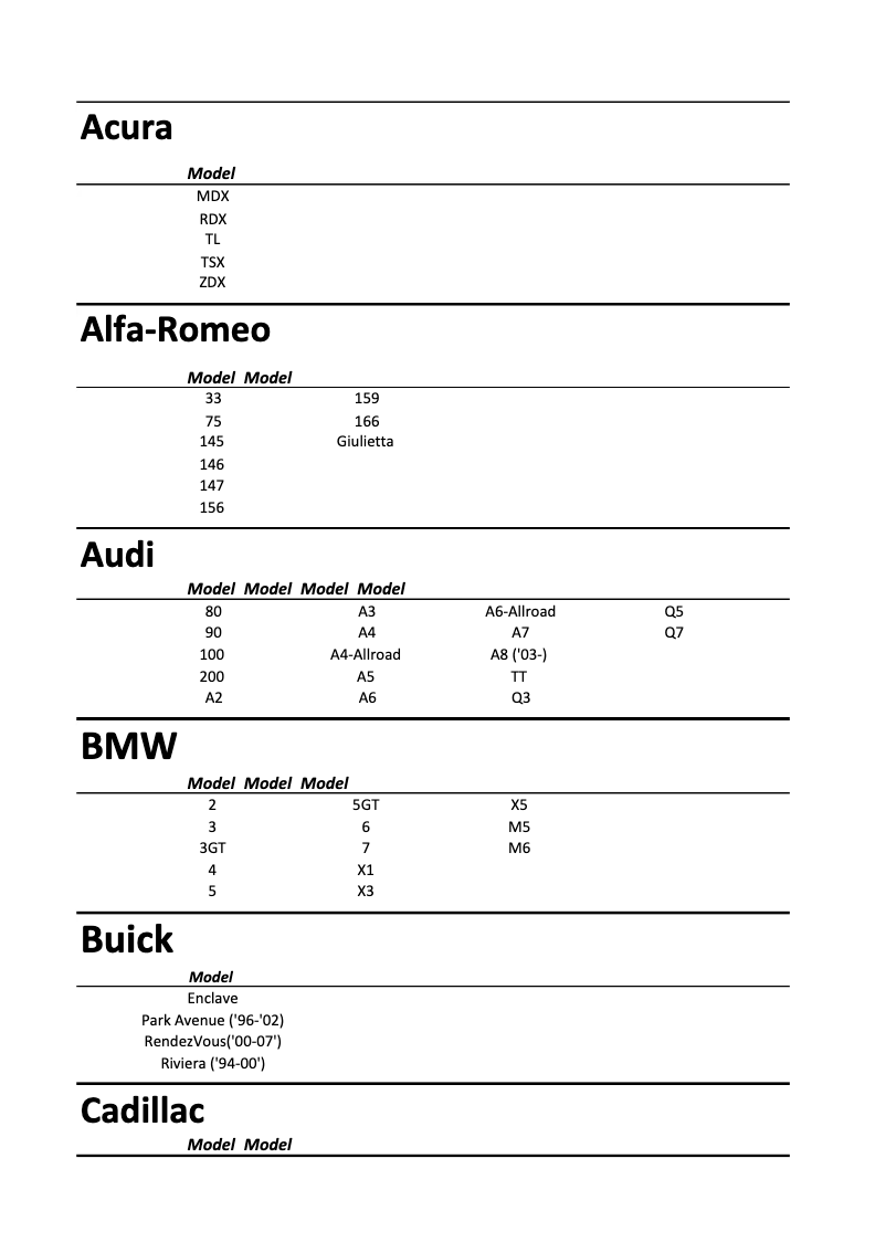 Page 1 de la notice Manuel utilisateur IVOL Valencia