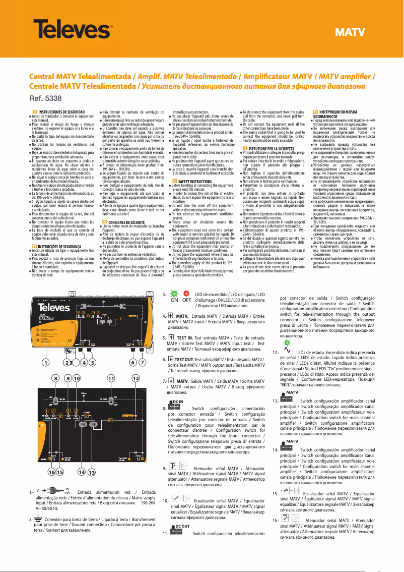 Página 1 del manual Manual de usuario Televes F2155338