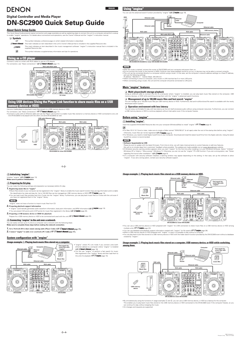 Image de la première page du manuel de l'appareil SC2900