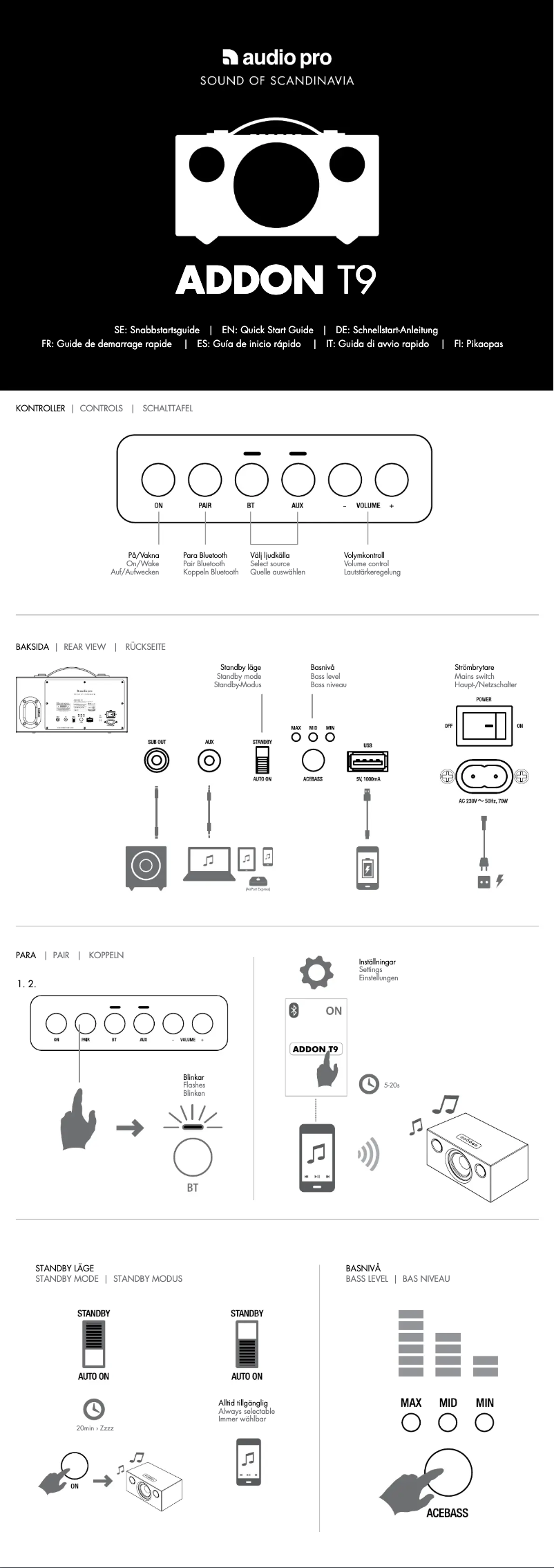 Page 1 de la notice Manuel utilisateur Audio Pro Addon T9