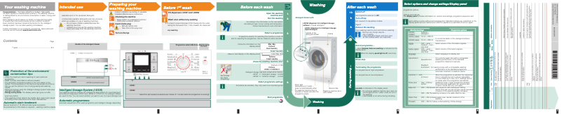 Page n°1 - Manuel utilisateur Bosch WAS28870SN