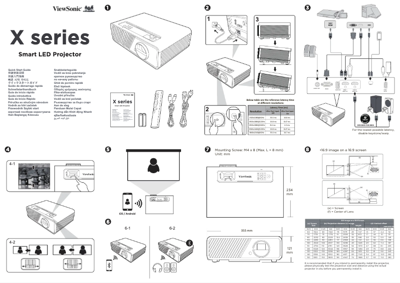 Page n°1 - Guide de démarrage rapide Viewsonic X1-4K