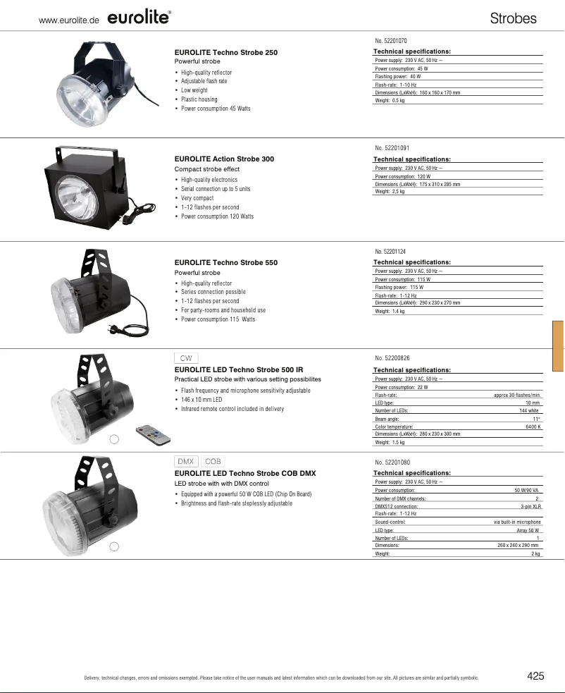 Image de la première page du manuel de l'appareil Techno Strobe 250