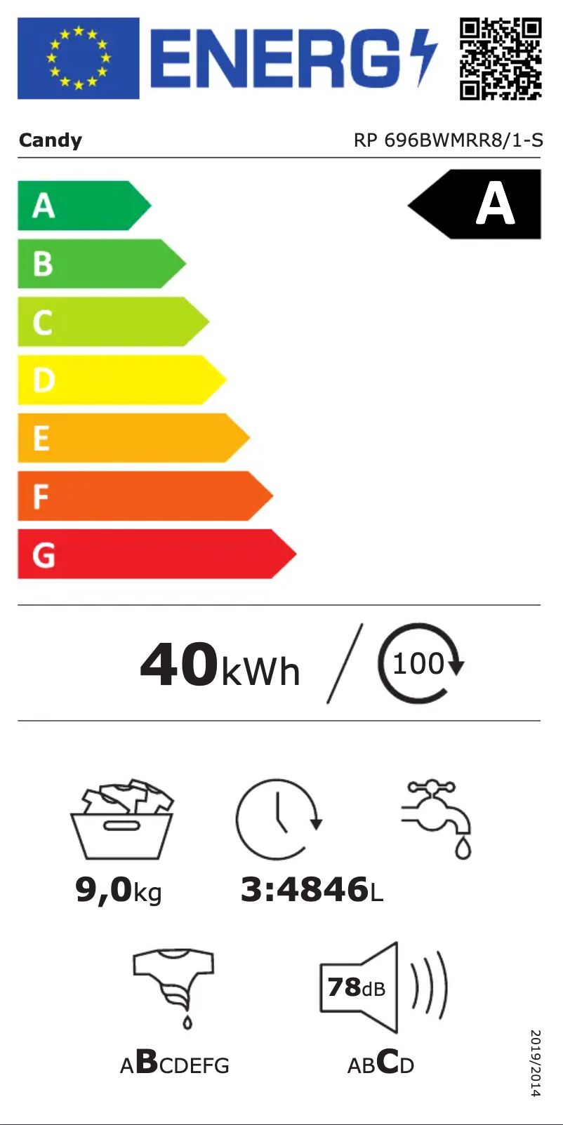 Page n°1 - Label énergétique Candy RP 696BWMRR8/1-S