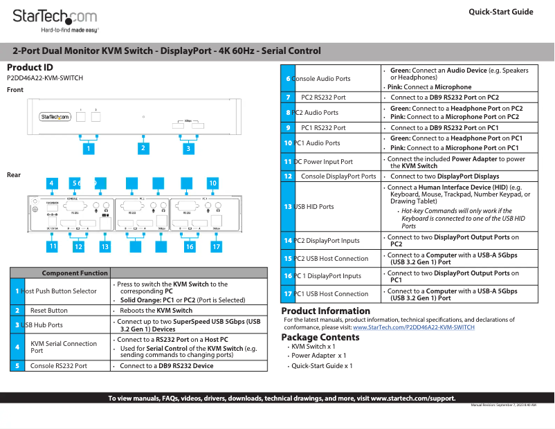 Página 1 del manual Guía de inicio rápido StarTech.com P2DD46A22-KVM-SWITCH