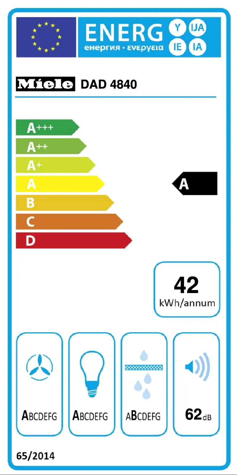 Page 1 de la notice Label énergétique Miele DAD 4840