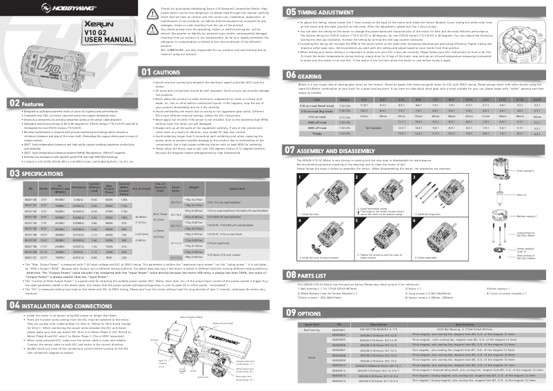 Page 1 de la notice Manuel utilisateur Hobbywing XeRun V10 G2-4.5T