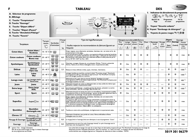 Página 1 del manual Manual de usuario Whirlpool Pure 1400 8d