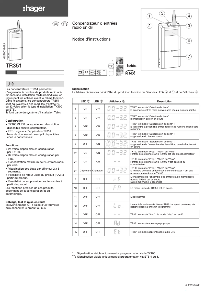 Image de la première page du manuel de l'appareil TR351A