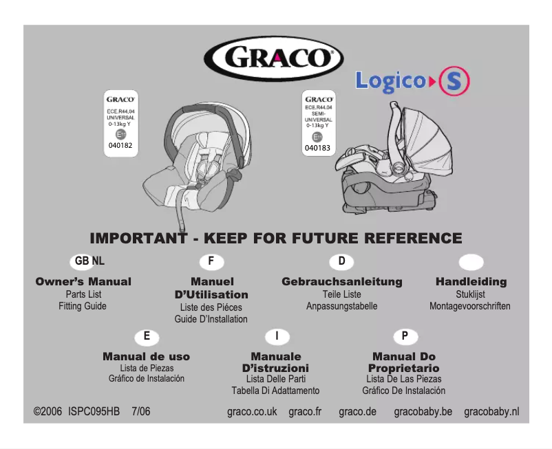 Page 1 de la notice Manuel utilisateur Graco Logico S HP