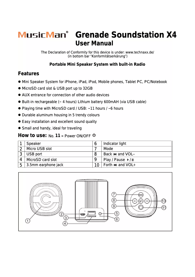 Image de la première page du manuel de l'appareil Grenade Soundstation X4