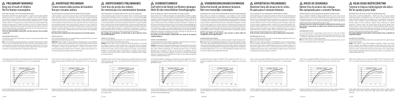 Image de la première page du manuel de l'appareil Natural Zeolite