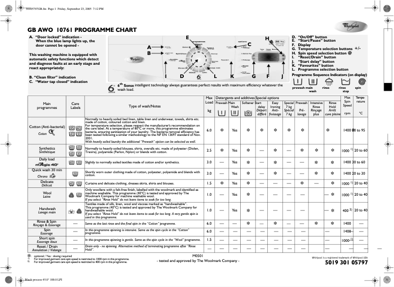 Page 1 de la notice Manuel utilisateur Whirlpool AWO 10761