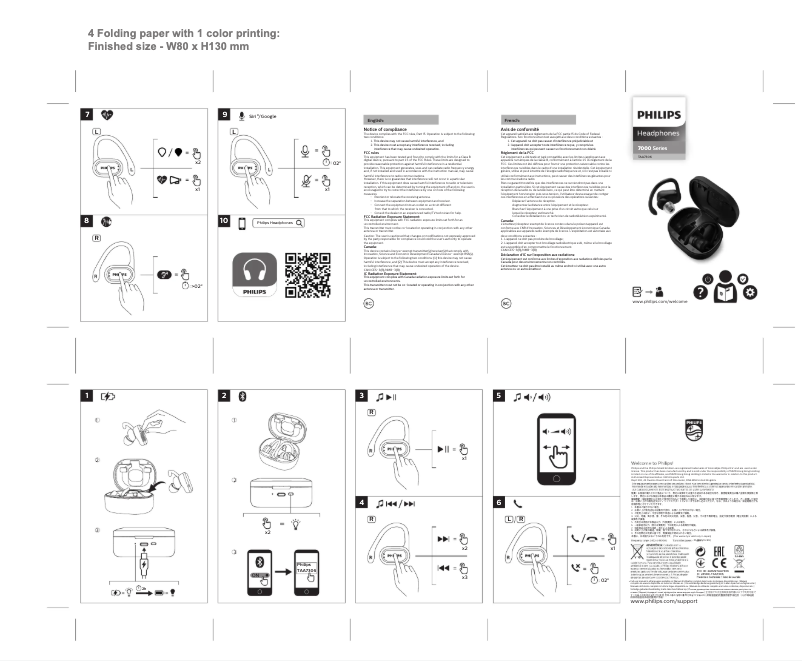 Page 1 de la notice Guide de démarrage rapide Philips TAA7306