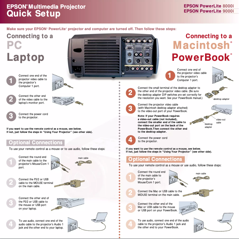Page 1 de la notice Guide de démarrage rapide Epson PowerLite 9000NL