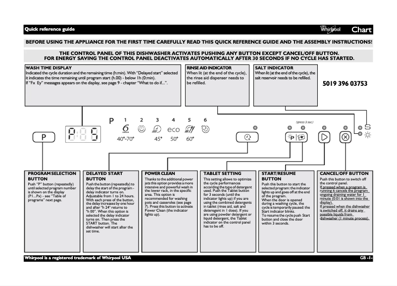 Image de la première page du manuel de l'appareil WP 79
