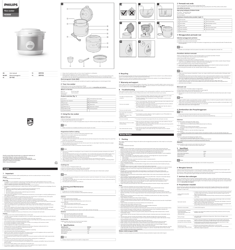 Page n°1 - Manuel utilisateur Philips HD3008