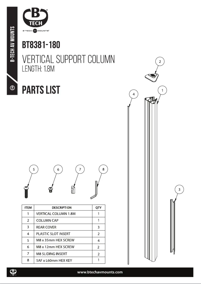 Image de la première page du manuel de l'appareil BT8381