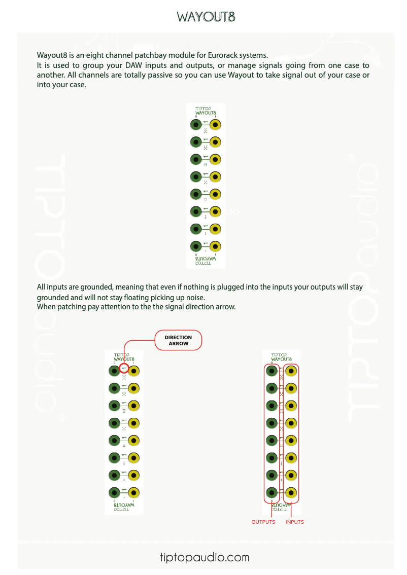 Image de la première page du manuel de l'appareil WayOut8
