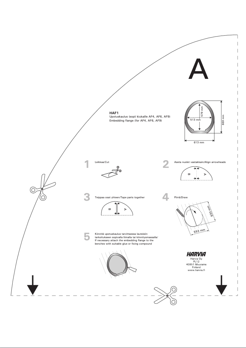 Page 1 de la notice Manuel utilisateur Harvia Forte HAF1