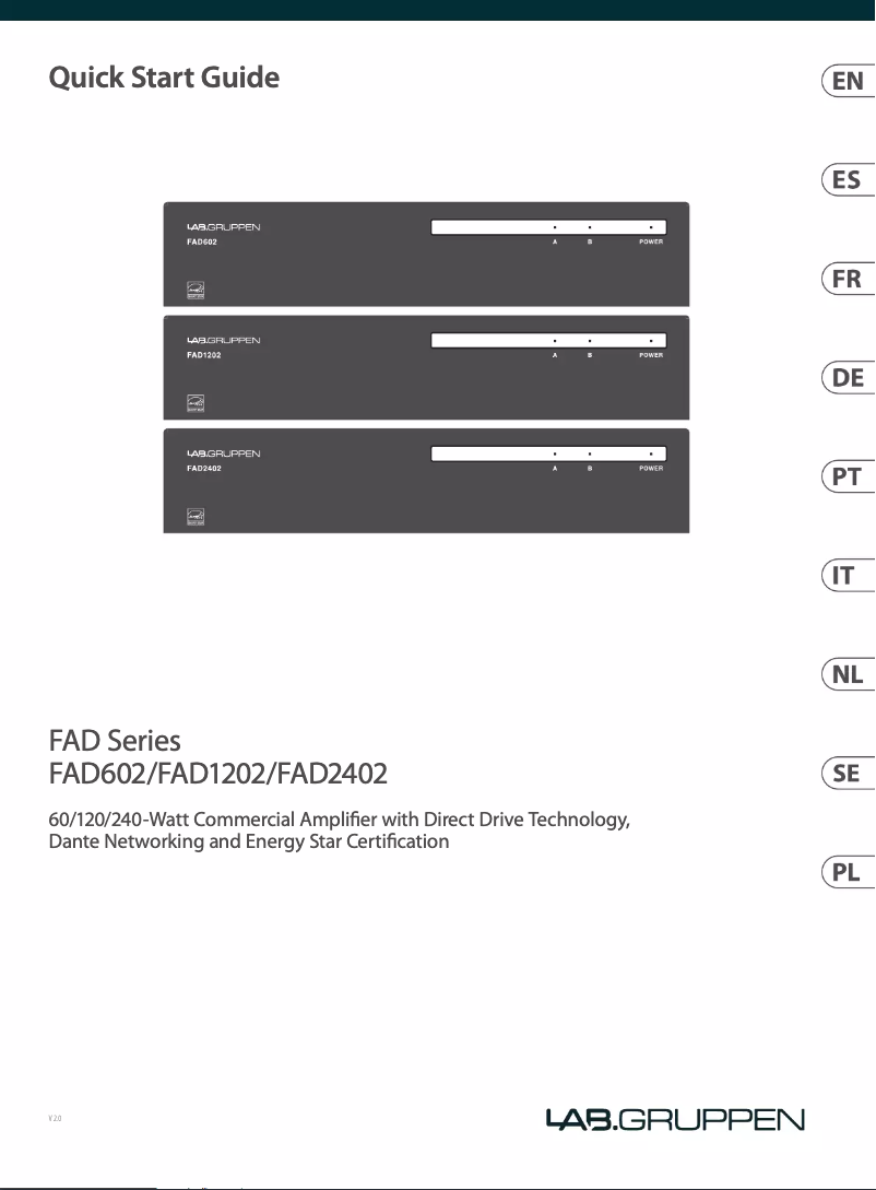 Page n°1 - Manuel utilisateur Lab Gruppen FAD602
