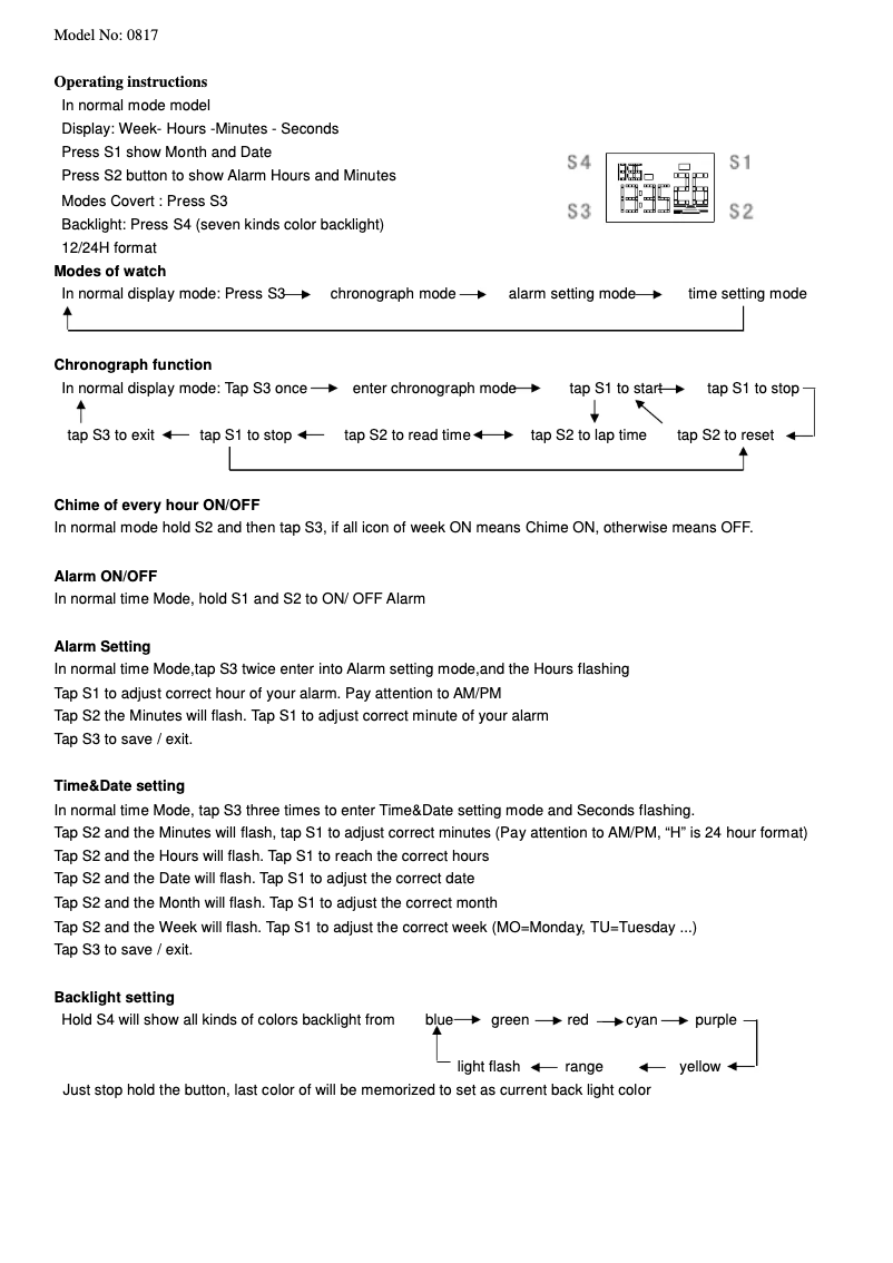 Image de la première page du manuel de l'appareil 0817BM