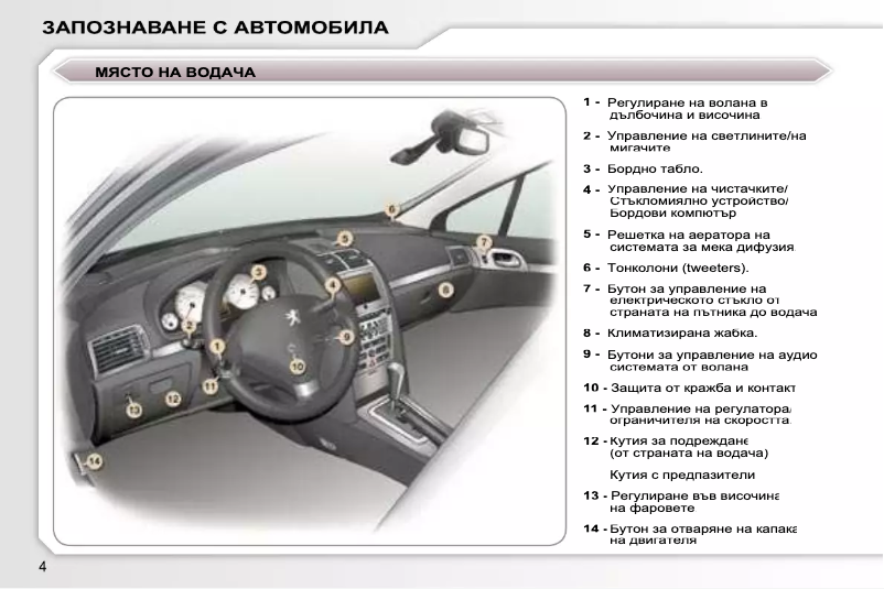 Page 1 de la notice Manuel utilisateur Peugeot 407 (2007)