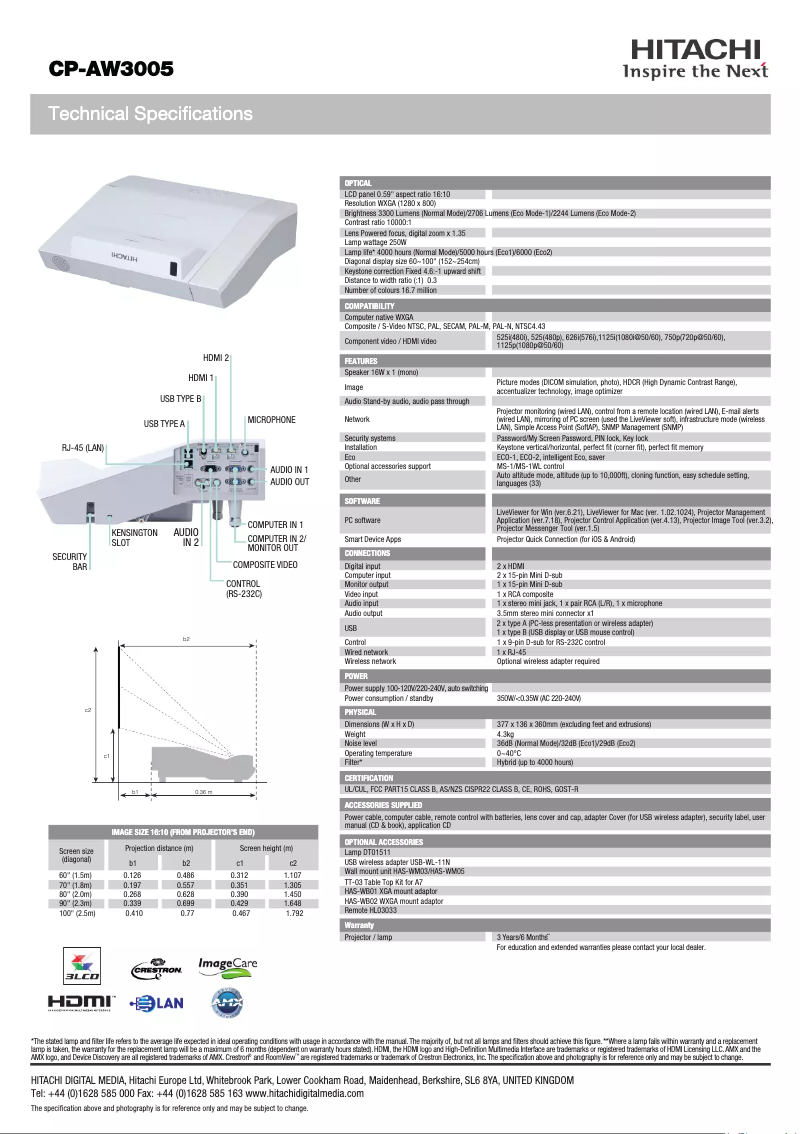 Page 1 de la notice Fiche technique Hitachi CPAW3005