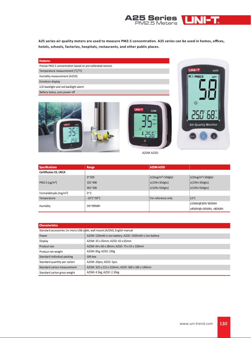 Page n°1 - Manuel utilisateur Uni-T A25D