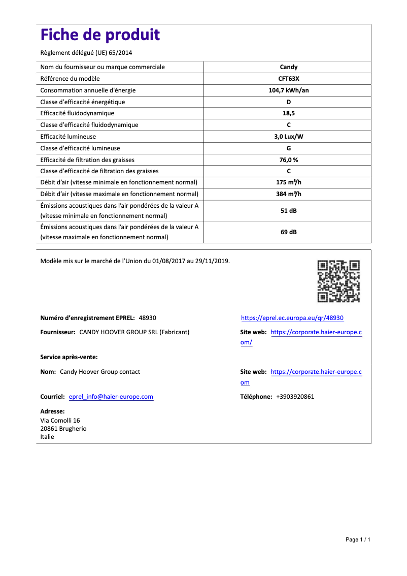 Page 1 de la notice Manuel utilisateur Candy CFT63X
