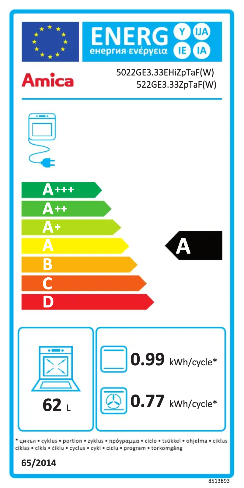 Page 1 de la notice Manuel utilisateur Amica 522GE3.33ZPTAF(W)