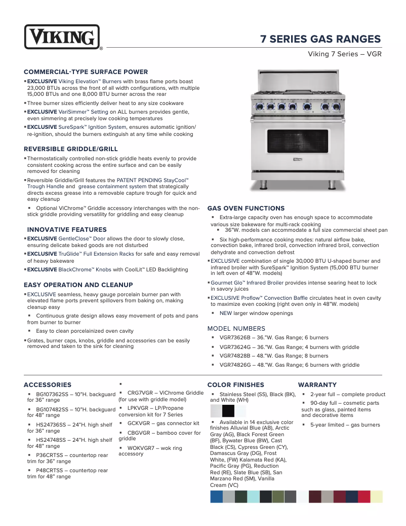 Image de la première page du manuel de l'appareil VGR73624GSSLP