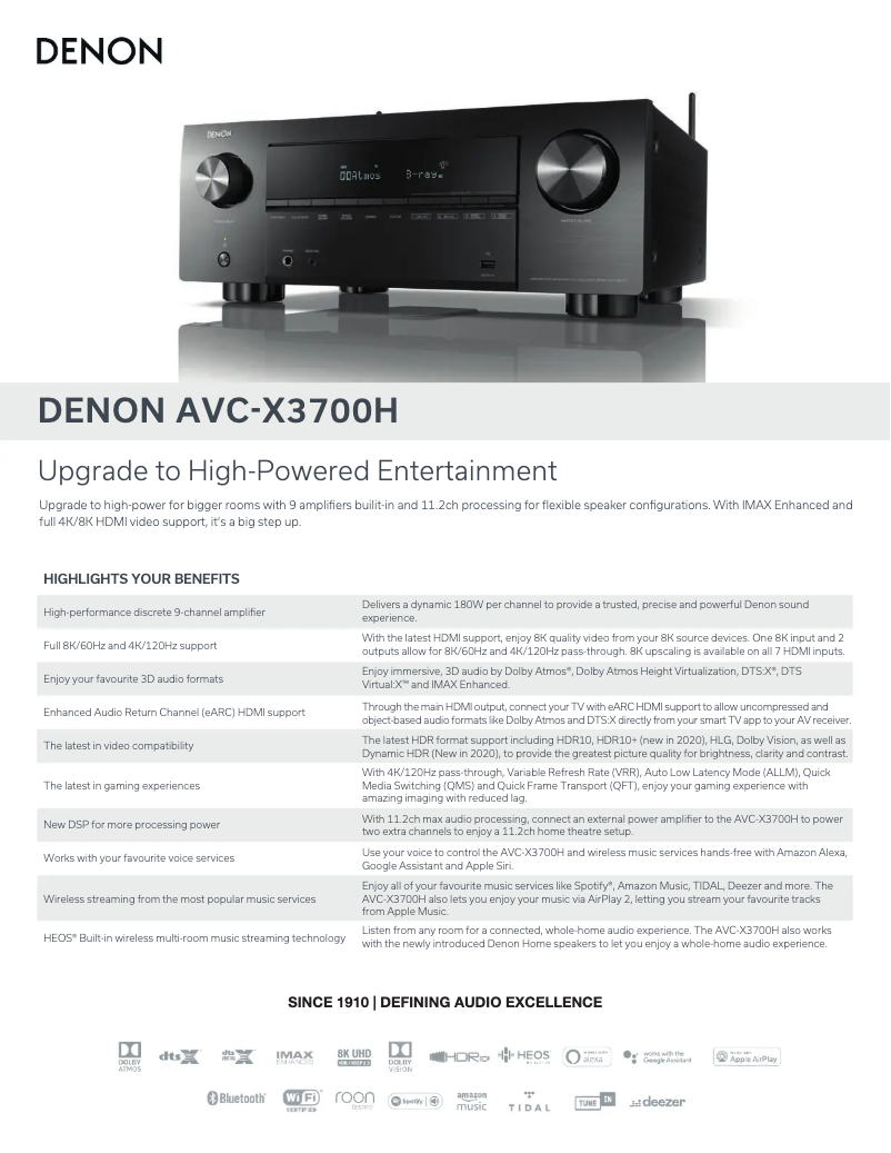 Page 1 de la notice Fiche technique Denon AVC-X3700H