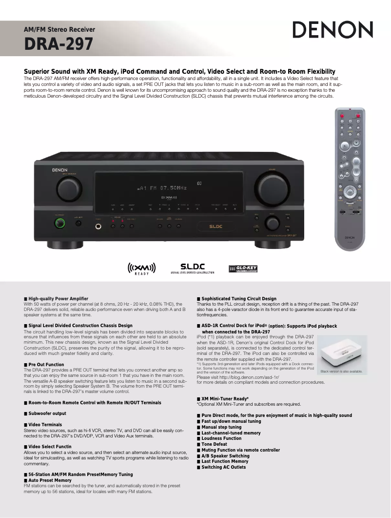 Image de la première page du manuel de l'appareil DRA-297