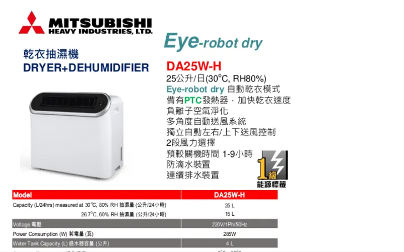 Page 1 de la notice Manuel utilisateur Mitsubishi DA25W-H