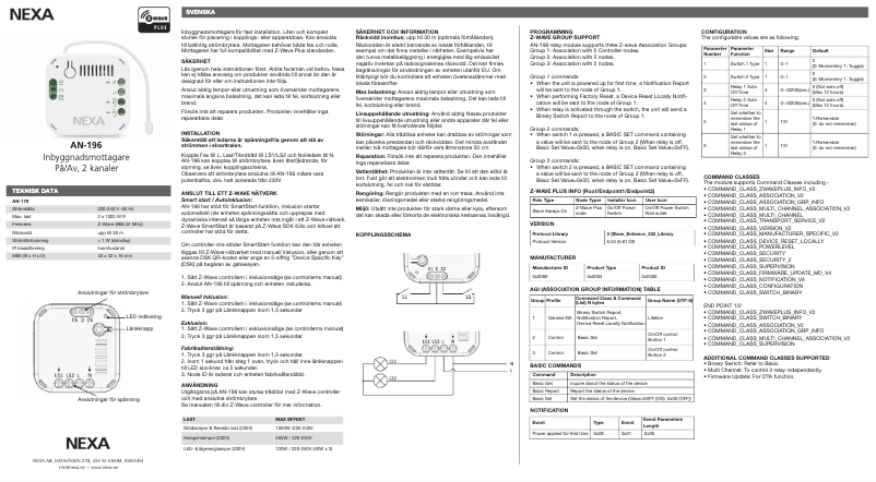 Page 1 de la notice Manuel utilisateur Nexa AN-196