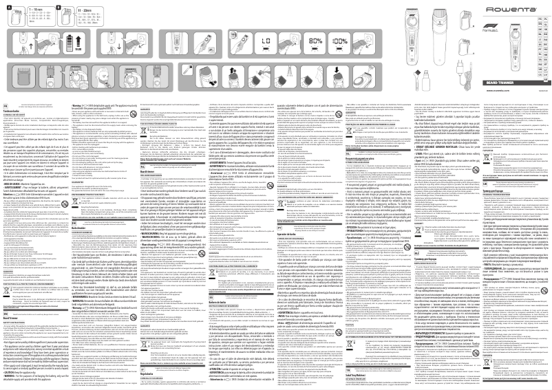 Image de la première page du manuel de l'appareil Formula 1 TN384MF0