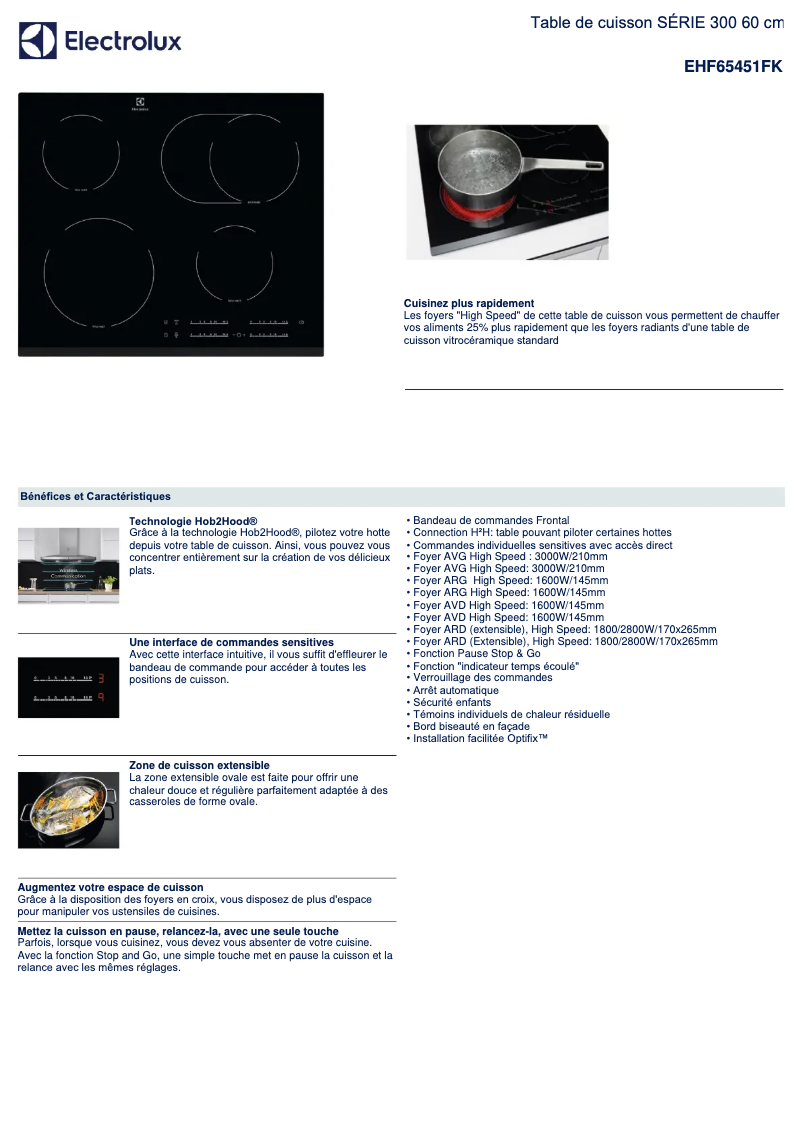 Image de la première page du manuel de l'appareil EHF65451FK