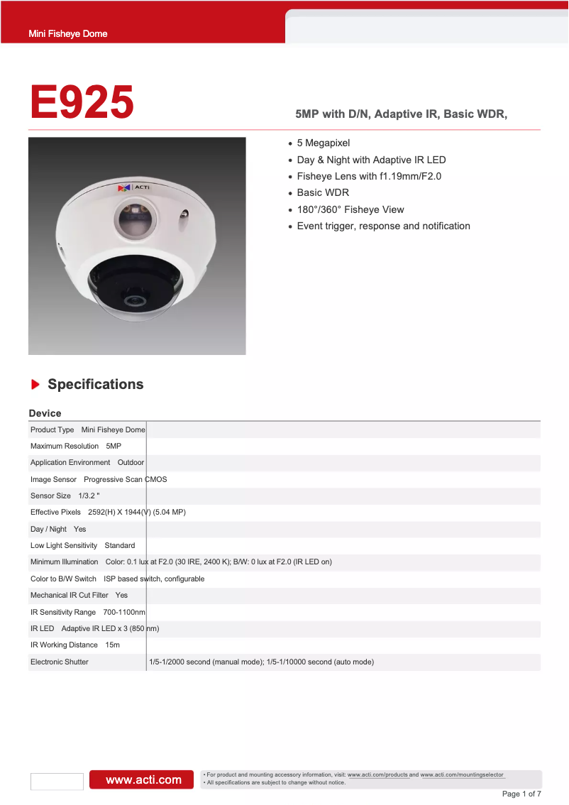 Image de la première page du manuel de l'appareil E925