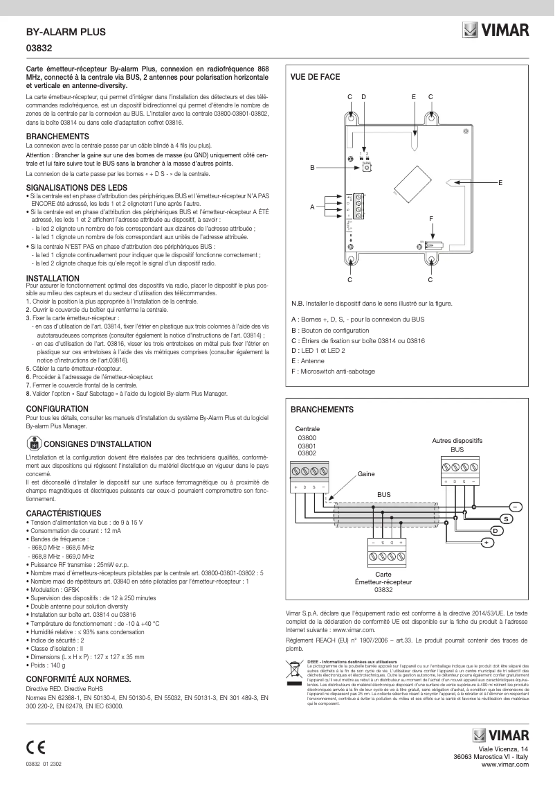 Image de la première page du manuel de l'appareil 03832