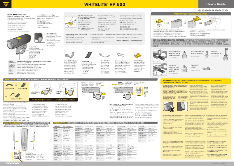 Page 1 de la notice Manuel utilisateur Topeak WhiteLite HP 500