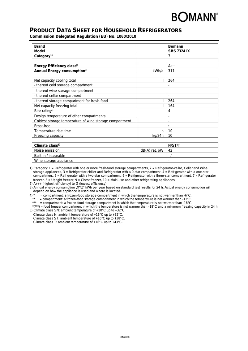Page 1 de la notice Fiche technique Bomann SBS 7324 IX